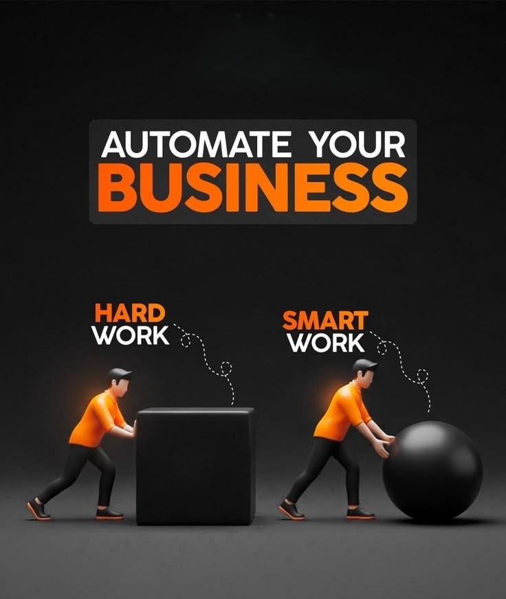 still doing everything manually it’s time to automate your business and let systems do the heav