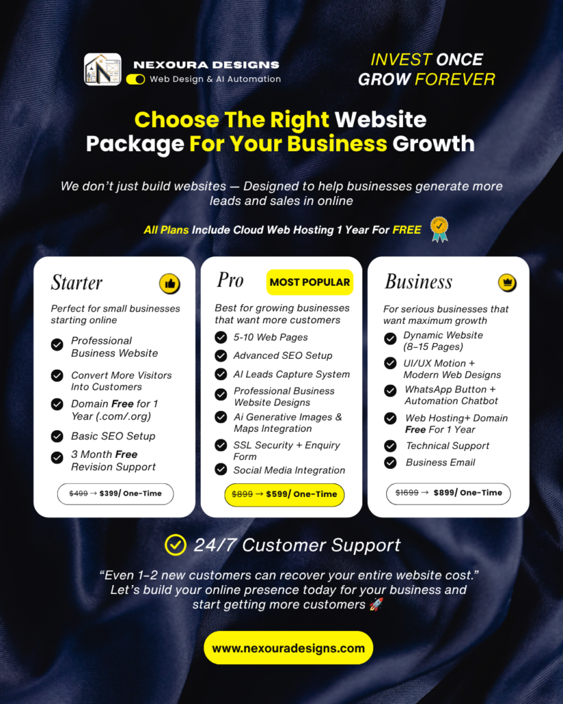 best premium website designs services plans